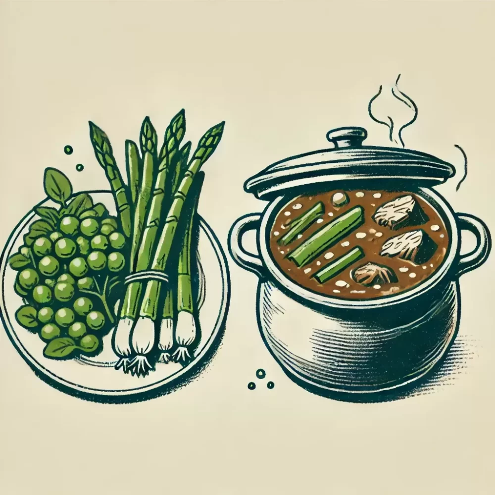 青菜一份，大锅肉是什么生肖，详细释义解释